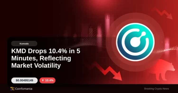 KMD Drops 10.4% in 5 Minutes, Reflecting Market Volatility