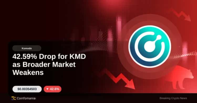 42.59% Drop for KMD as Broader Market Weakens