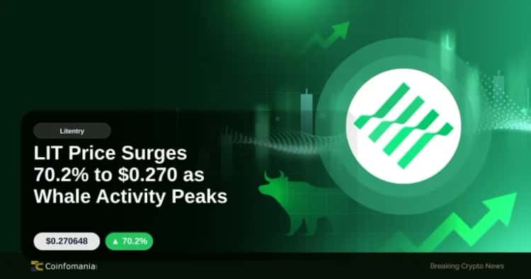 LIT Price Surges 70.2% to $0.270 as Whale Activity Peaks