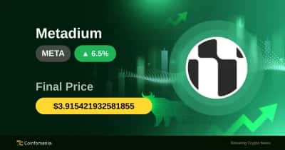 META on Fire: 6.5% Surge Sparks Trader Excitement