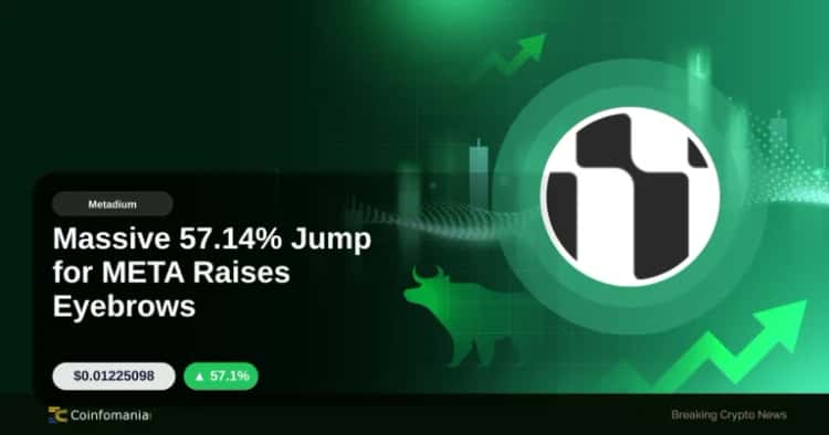 Massive 57.14% Jump for META Raises Eyebrows