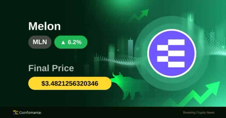 MLN on Fire: 6.18% Surge Sparks Trader Excitement