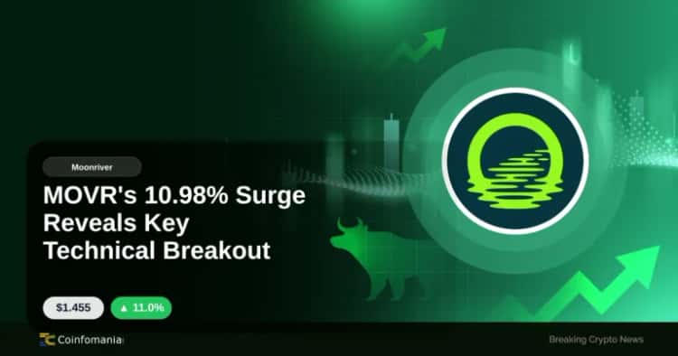 MOVR’s 10.98% Surge Reveals Key Technical Breakout