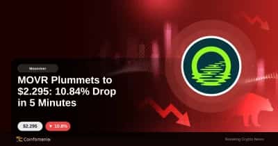 MOVR Plummets to $2.295: 10.84% Drop in 5 Minutes