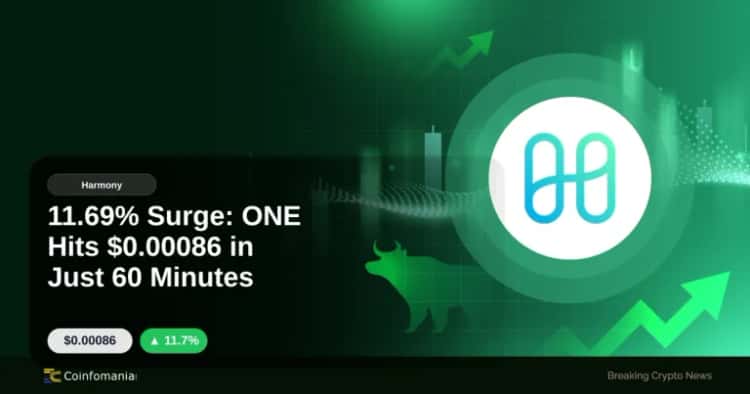 11.69% Surge: ONE Hits $0.00086 in Just 60 Minutes