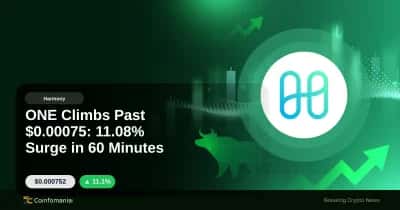 ONE Climbs Past $0.00075: 11.08% Surge in 60 Minutes