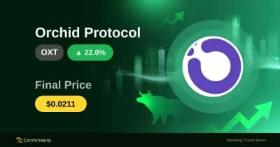 ทำไม OXT ถึงพุ่งสูงขึ้น 21.97% ในเวลาเพียง 30 นาที