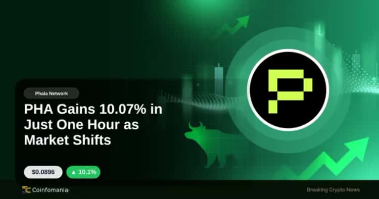 PHA Gains 10.07% in Just One Hour as Market Shifts
