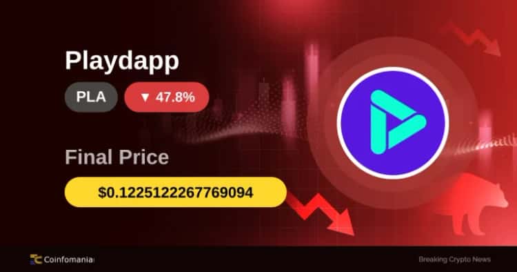 PLA se desploma por debajo de $0.12 — Caída del 47.8% sacude a los inversores