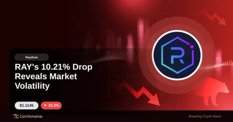 RAY’s 10.21% Drop Reveals Market Volatility