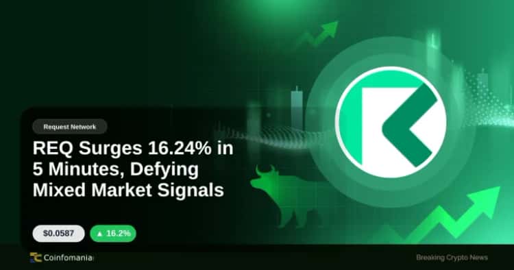 REQ Surges 16.24% in 5 Minutes, Defying Mixed Market Signals