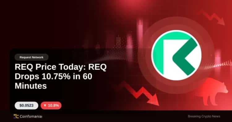 REQ Price Today: REQ Drops 10.75% in 60 Minutes