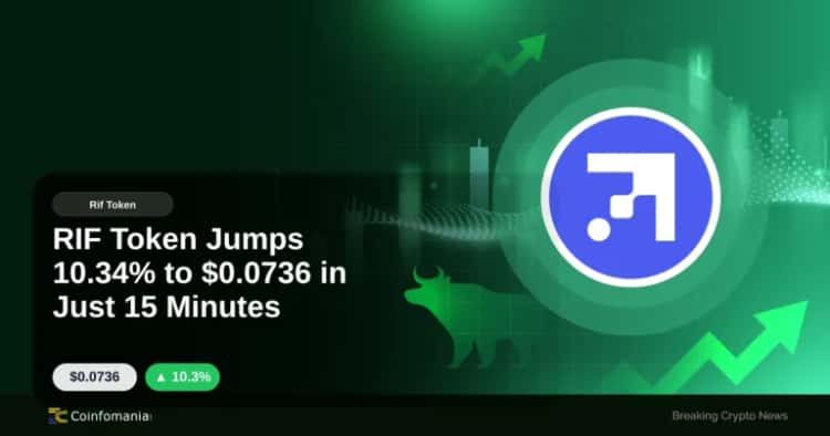 RIF Token Jumps 10.34% to $0.0736 in Just 15 Minutes