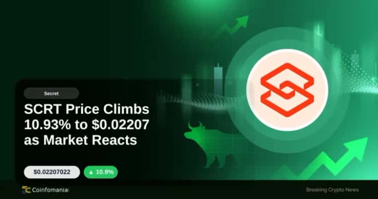 SCRT Price Climbs 10.93% to $0.02207 as Market Reacts