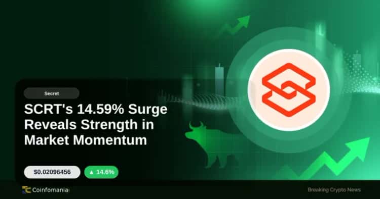 SCRT’s 14.59% Surge Reveals Strength in Market Momentum