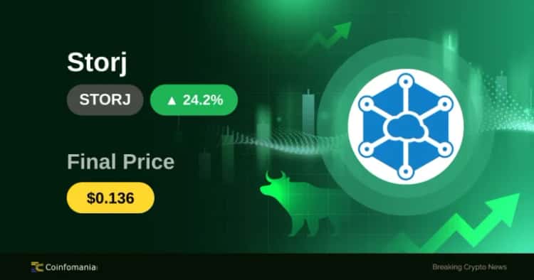 STORJ Surges Past $0.13 — 24.2% Spike in Just 30 Minutes
