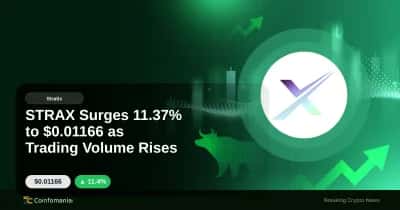 STRAX Surges 11.37% to $0.01166 as Trading Volume Rises