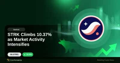 STRK ราคาเพิ่มขึ้น 10.37% ขณะที่กิจกรรมตลาดคึกคัก