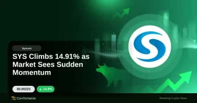 SYS Climbs 14.91% as Market Sees Sudden Momentum