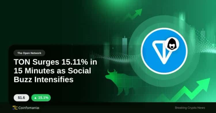 TON Surges 15.11% in 15 Minutes as Social Buzz Intensifies
