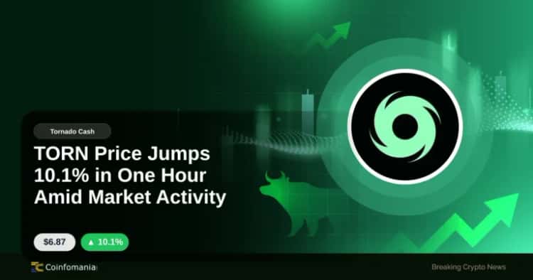 TORN Price Jumps 10.1% in One Hour Amid Market Activity