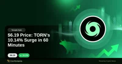 $6.19 Price: TORN's 10.14% Surge in 60 Minutes