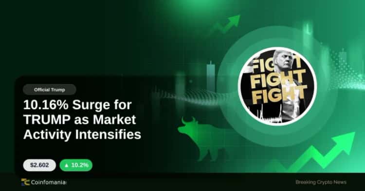 10.16% Surge for TRUMP as Market Activity Intensifies
