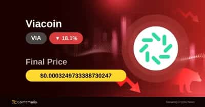 VIA Crashes 18.1% — What's Next for Traders?