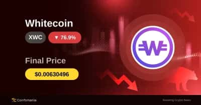 Giá XWC giảm 76,89%: Các nhà giao dịch bị bất ngờ
