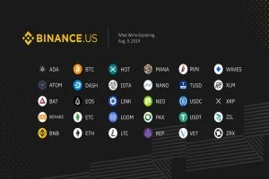 Binance US Evaluates 30 Cryptos For Listing