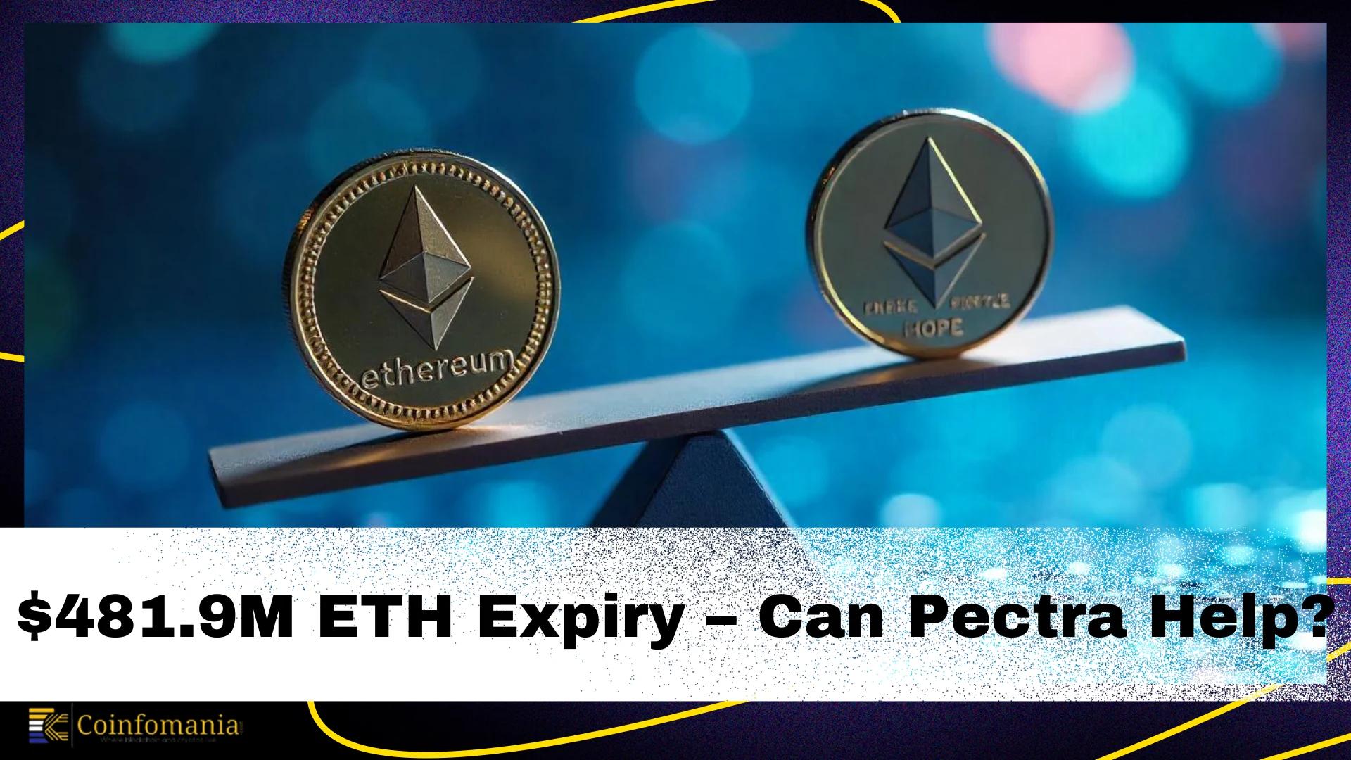 $481.9M Ethereum Contracts Expiring Today— Can the Pectra Upgrade Reverse ETH’s 20% Decline?