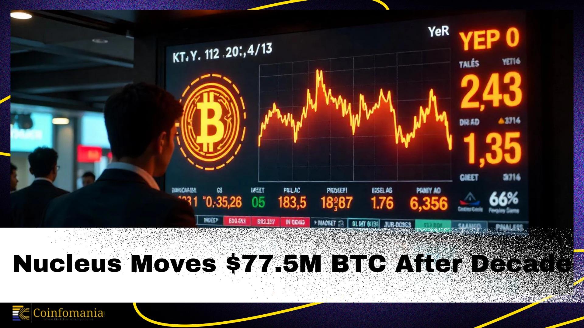 Stock Market Shock: Why Are Traders Suddenly Flocking to High-Risk Assets in 2025?