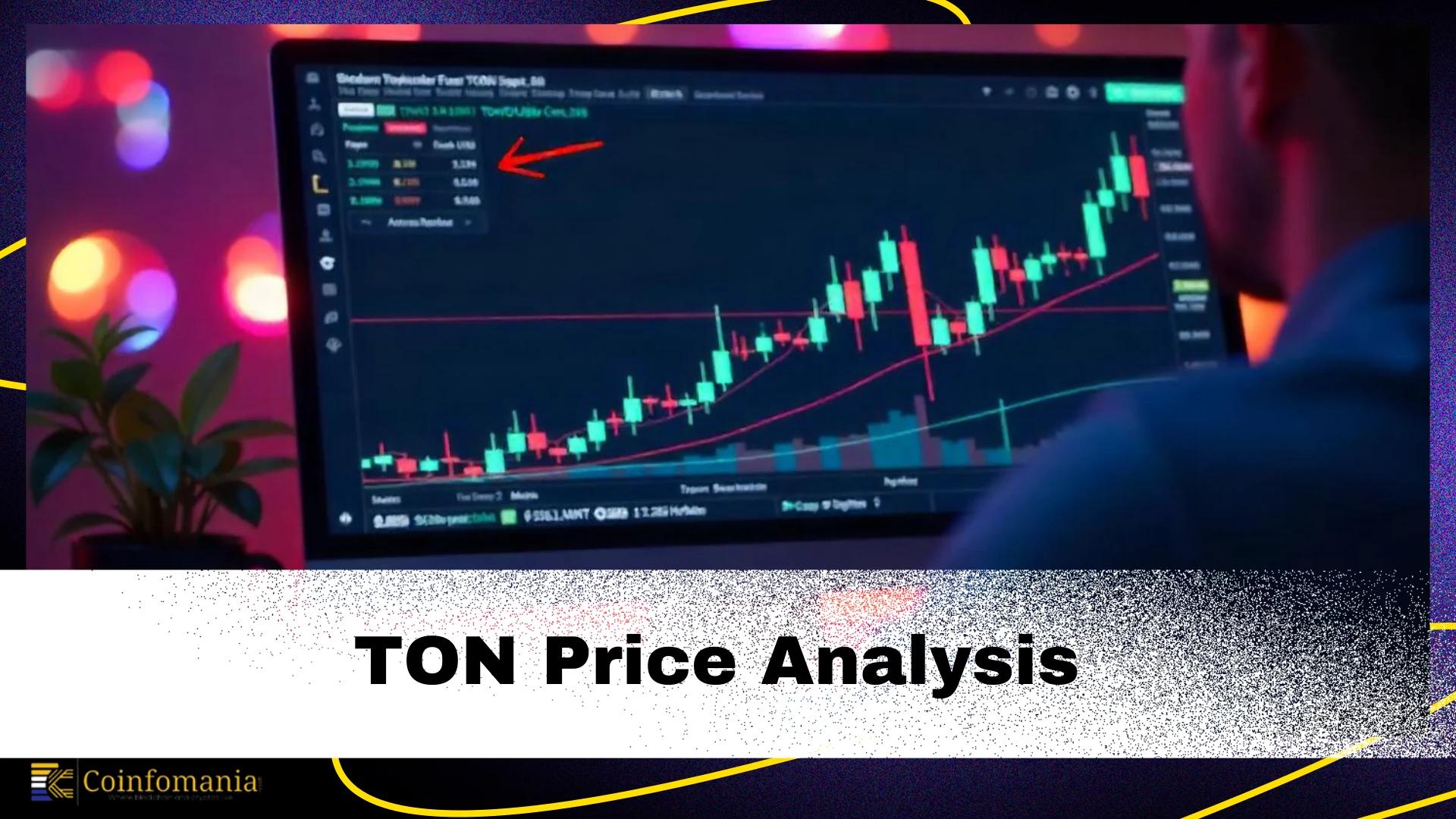 TON Price Analysis of March 10, 2025: Will Ton Break the $2.775 Resistance or Fall Below $2.637 Support?okay then send the report to