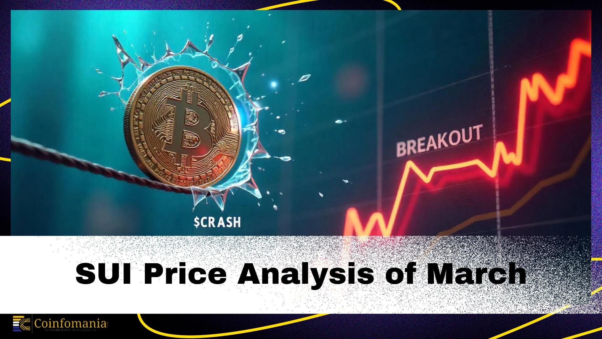 SUI Price Analysis of March 10, 2025: SUI Failed to Break $2.4 Resistance Level, Is Another Crash Ahead?