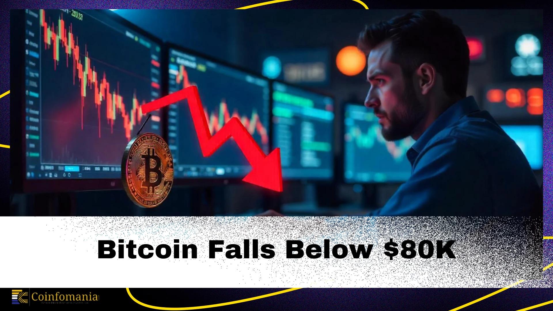 Bitcoin Slides Below $80K as Recession Worries Shake Markets