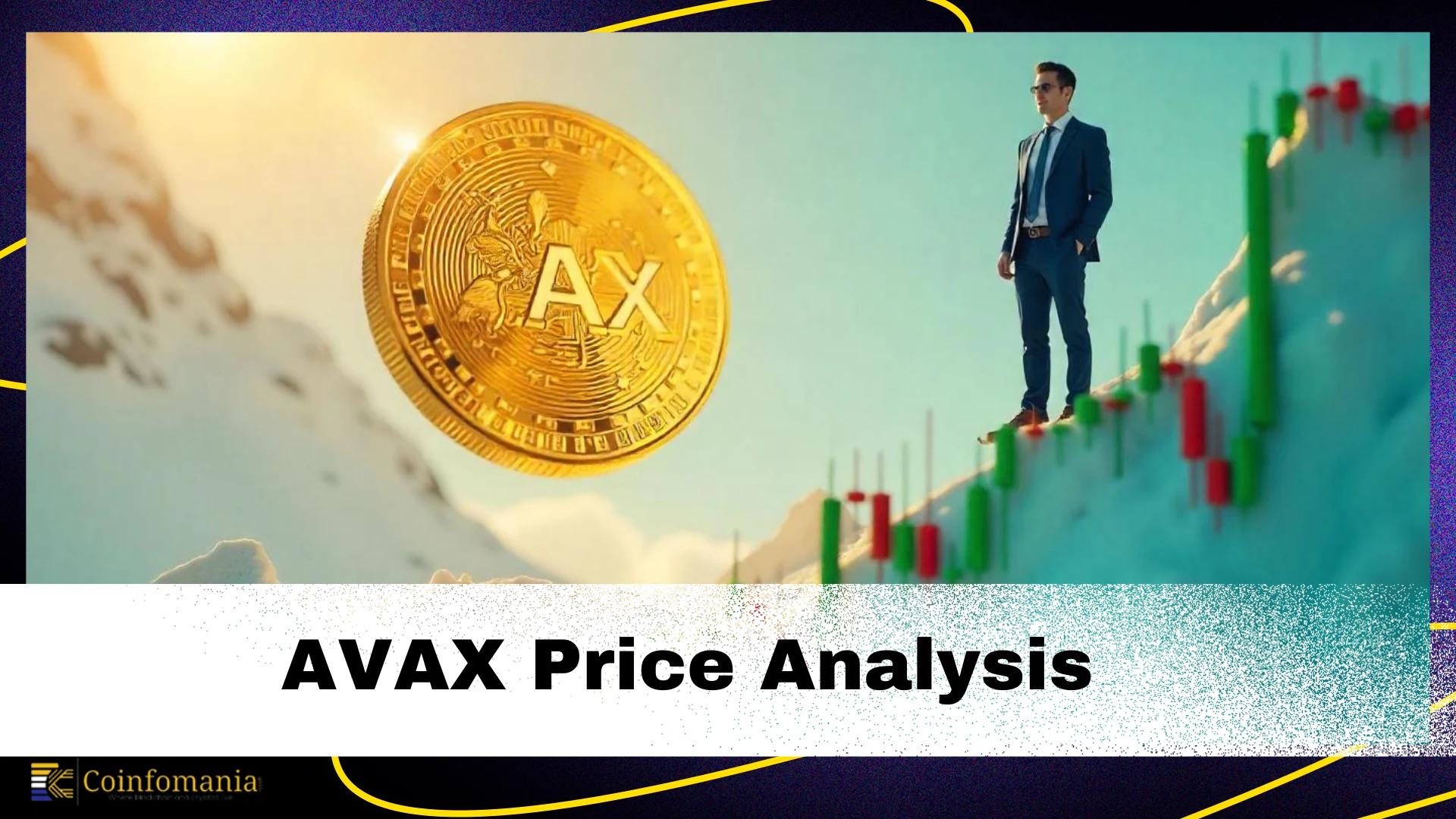 AVAX Price Analysis of March 12, 2025: AVAX Bounces Back from $15.50, Are Bulls Targeting to Break $18 Next?