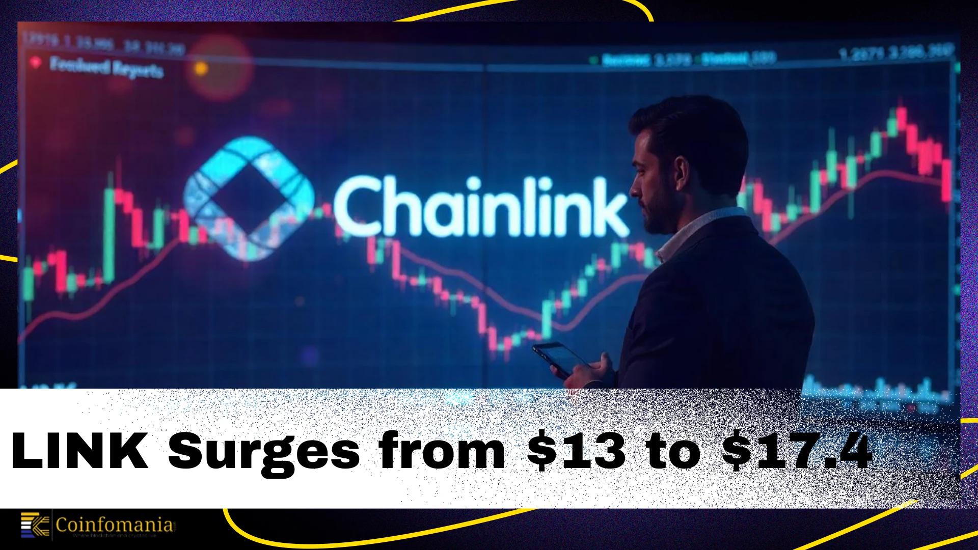 Chainlink Price Analysis of March 6, 2025: LINK Surges from $13 to $17.4: Will the Upward Trend Continue?