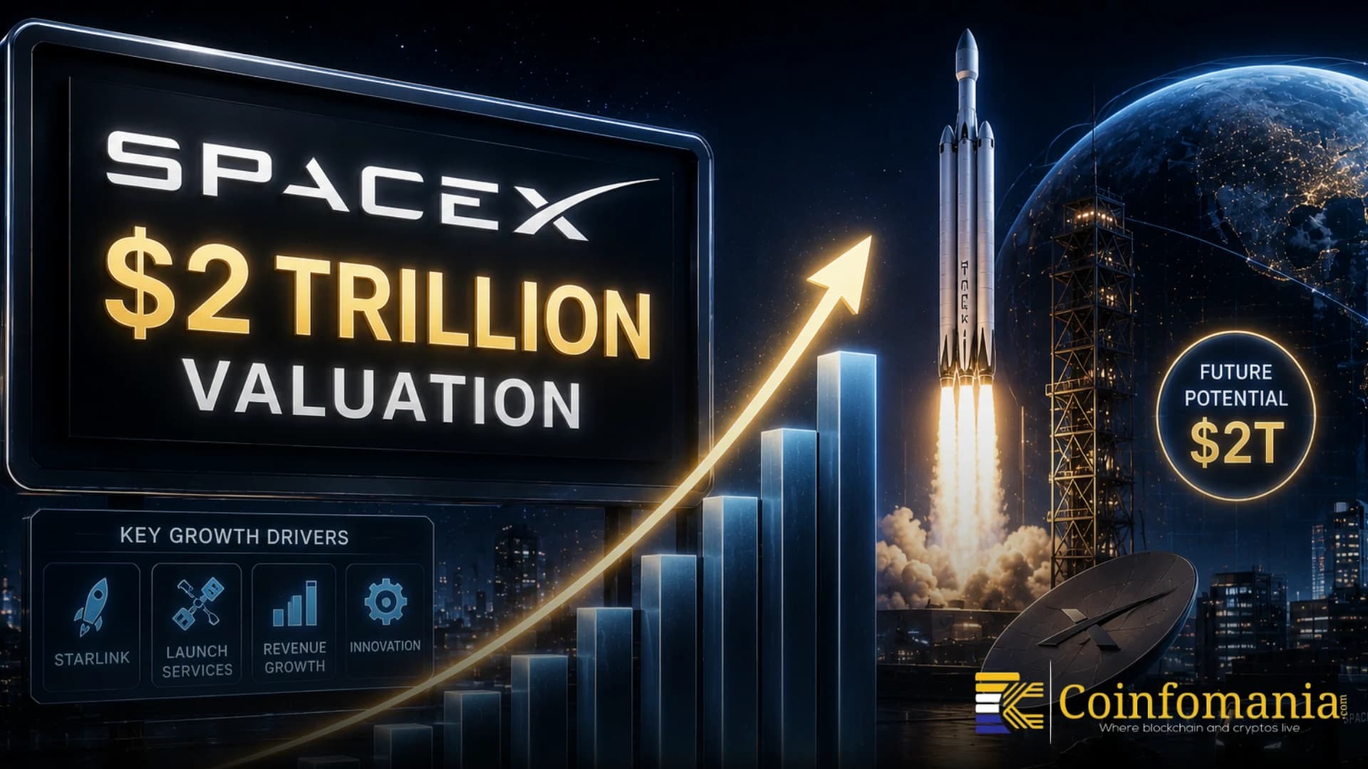 SpaceX peut-il vraiment atteindre une valorisation de 2 trillions de dollars ?