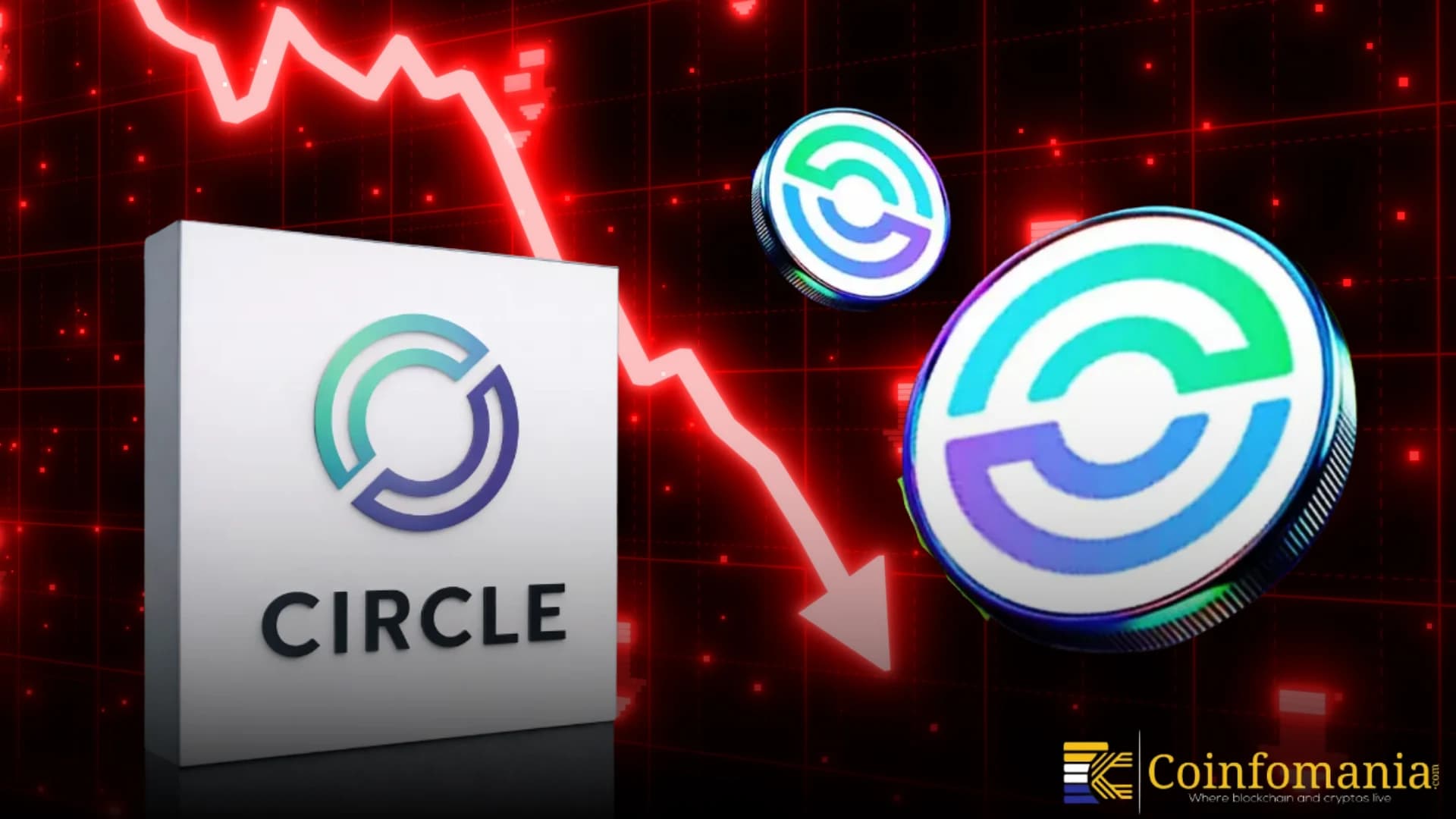 Circles CRCL-aksje KOLLAPSER: Ikke bare en falsk nedgang!