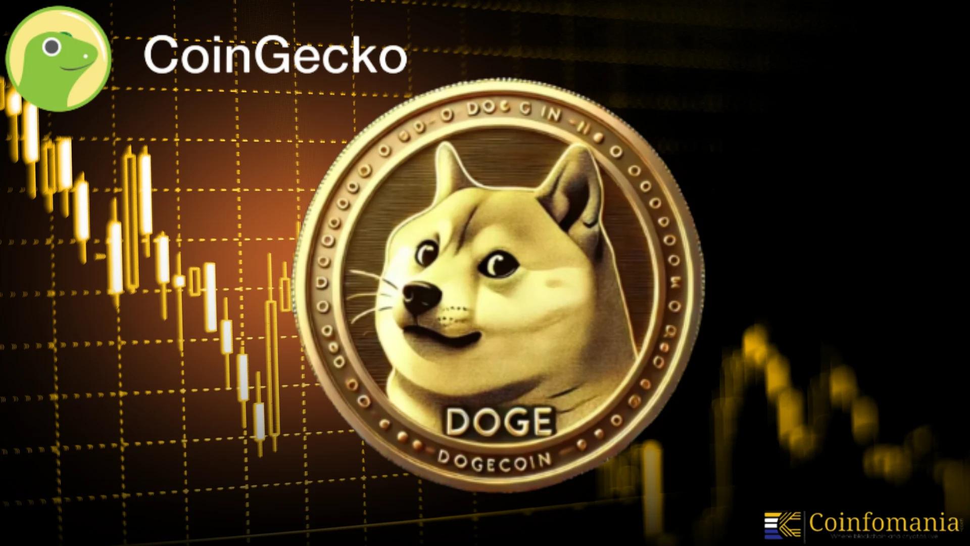 CoinGecko verfolgt jetzt Dogecoin ($DOGE)-Staatsanleihen