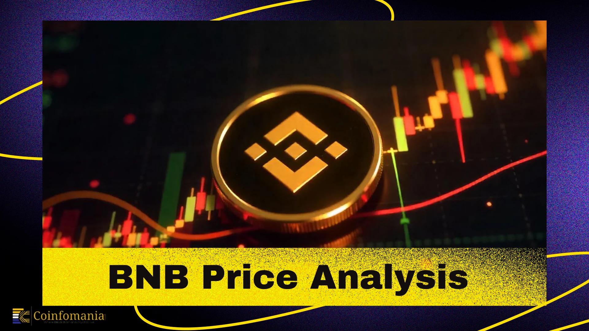 BNB Price Analysis of March 5, 2025: BNB Recovers from $546 Crash and Tests $604 Resistance Level