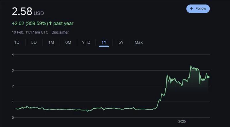 How To Start Trading Cryptocurrency As A Beginner