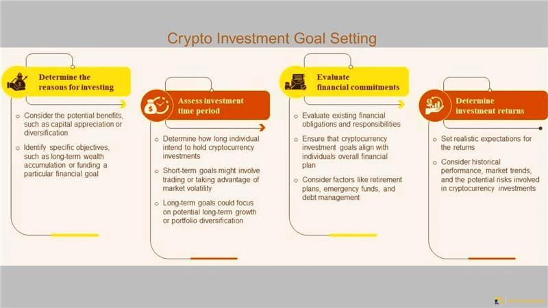 Safe Crypto Investments How to Do It