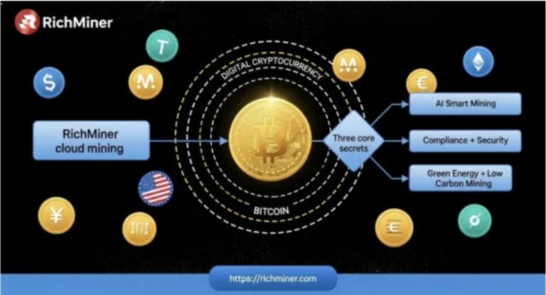Cloud Mining Platform RichMiner Reports Growth Amid Rising Dogecoin Activity