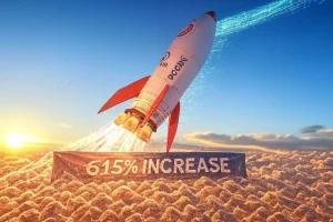 Dogcoin Analysis: Dogcoin (DCOIN) Skyrockets 615% in 24 Hours – What’s Driving the Surge?