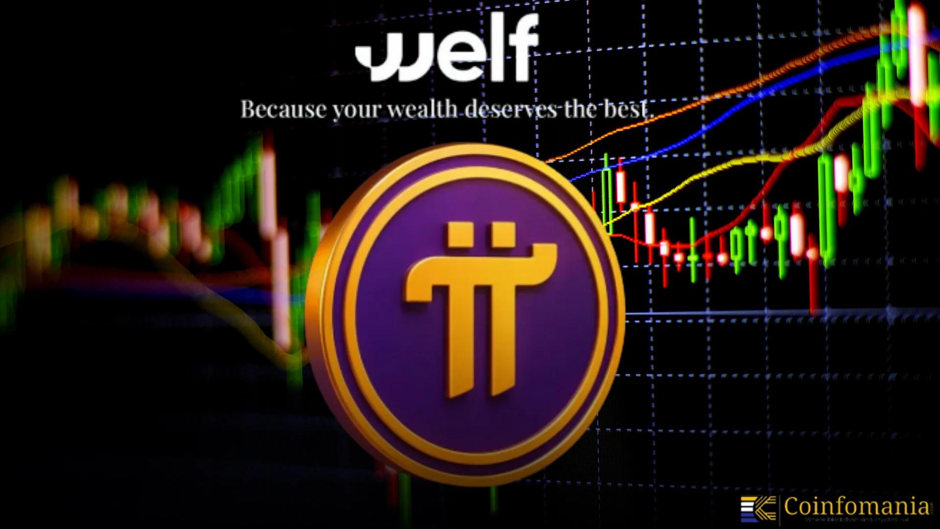 Pi Investors Should Watch $WELF in 2025