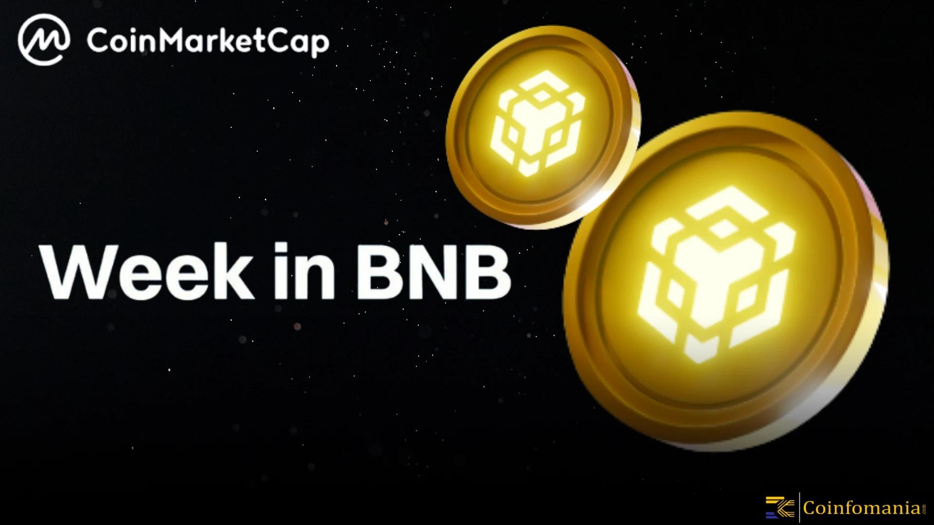 CoinMarketCap Report Highlights Mask Network’s Resilience Amid Broader Market Decline as BNB Chain Sheds $5 Billion in Market Capitalization