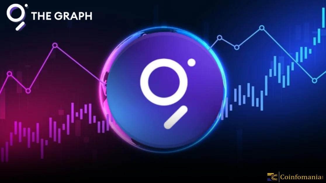 The Graph Integrates Swell Network to Enable Powerful Onchain Data Queries for Builders
