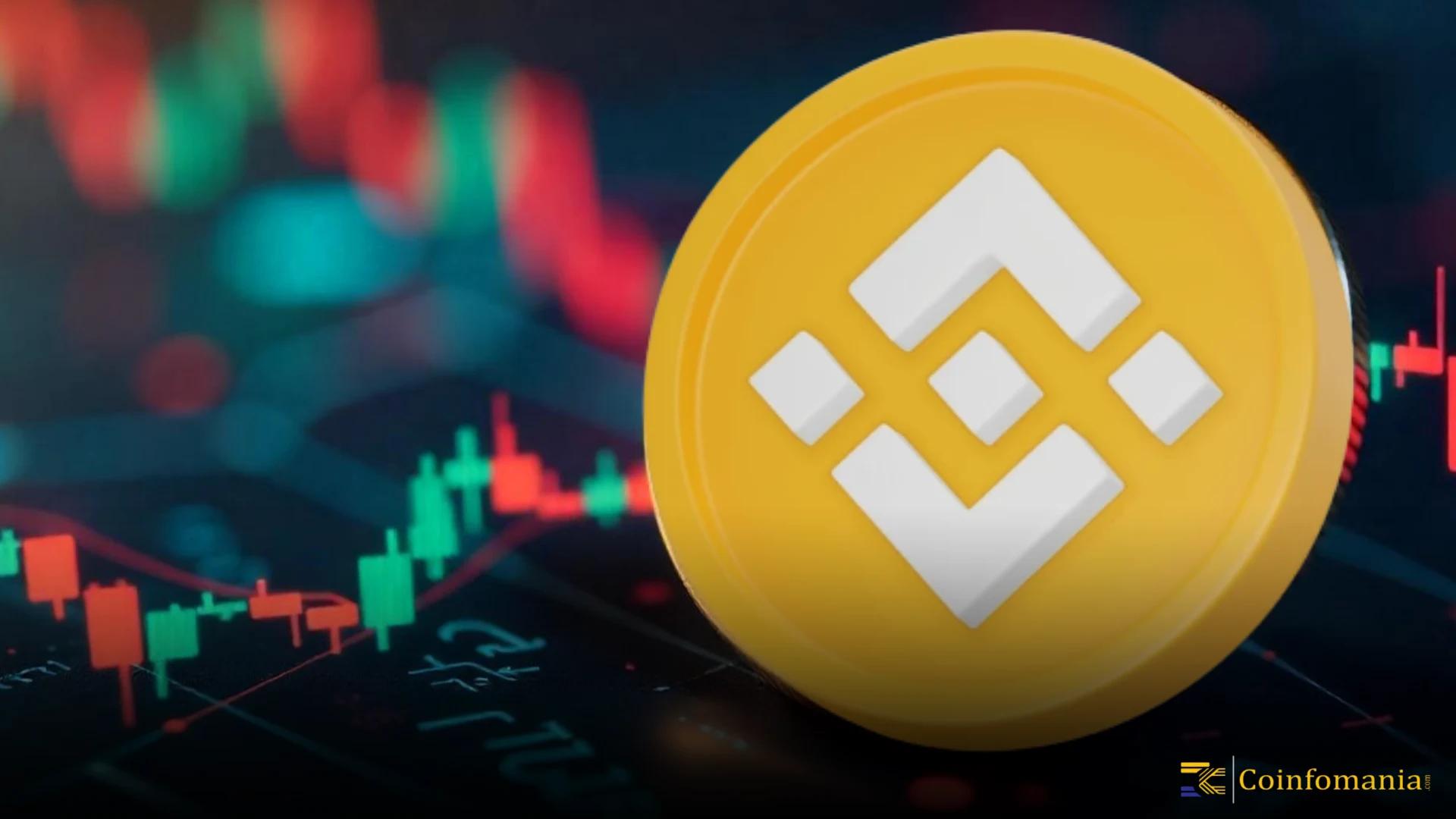 Binance Introduces Futures Campaign Center for Reward Tracking