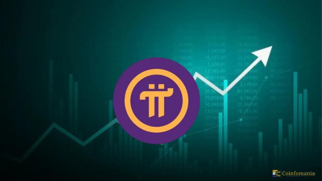 Pi Price Stuck at $0.60: Is a $1 Breakout Next?